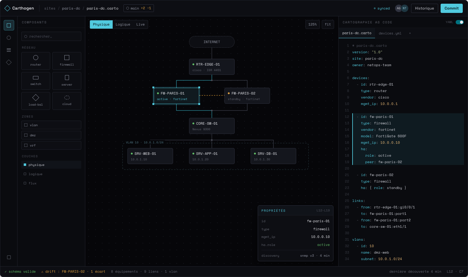 Capture de l'éditeur — canvas + panneau YAML ouvert